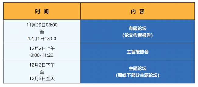 QQ截图20221129083315.png