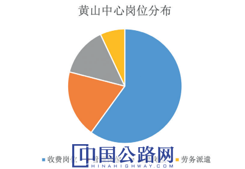 QQ截图20230314105237.png